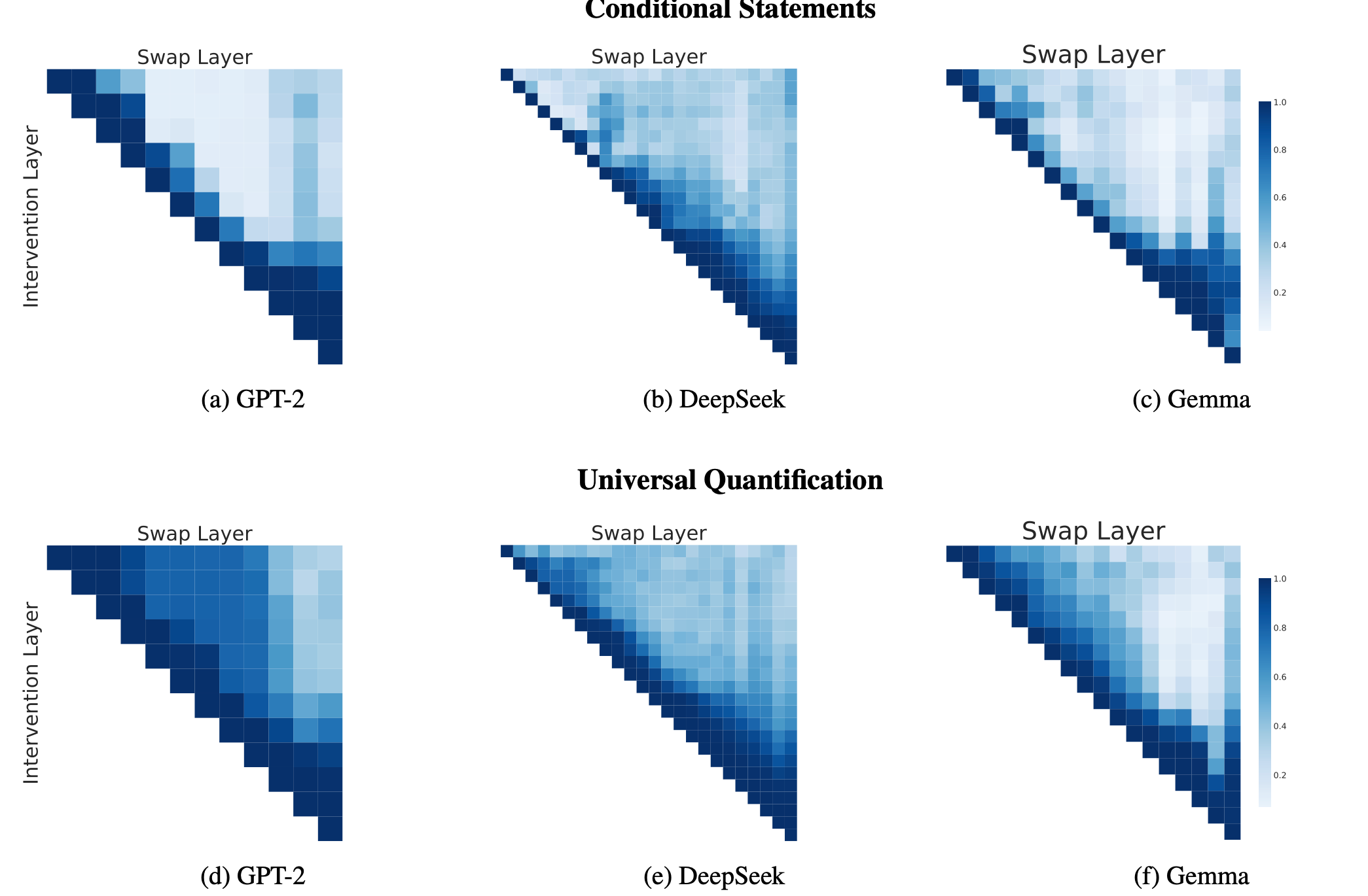 Punctuation and Language Models